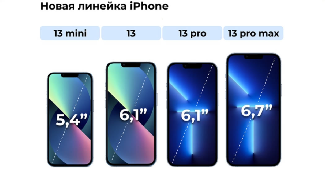 В России стартуют продажи новых iPhone 13