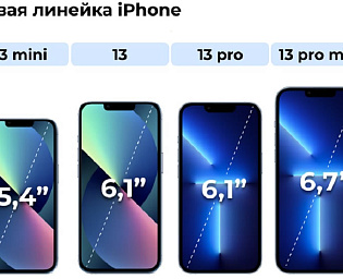  В России стартуют продажи новых iPhone 13